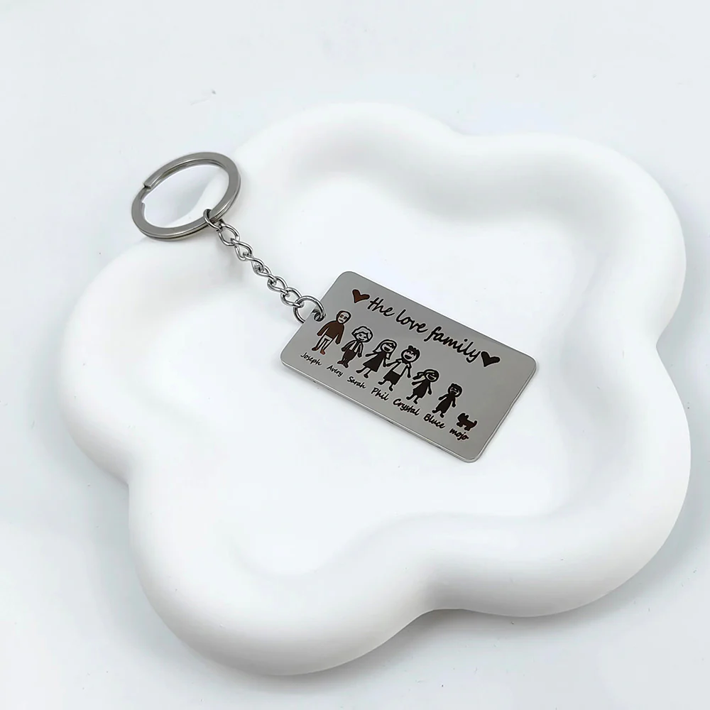 Miniature 2